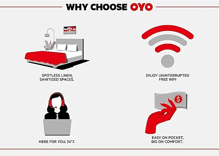 Oyo Az Desert Grove Hotel